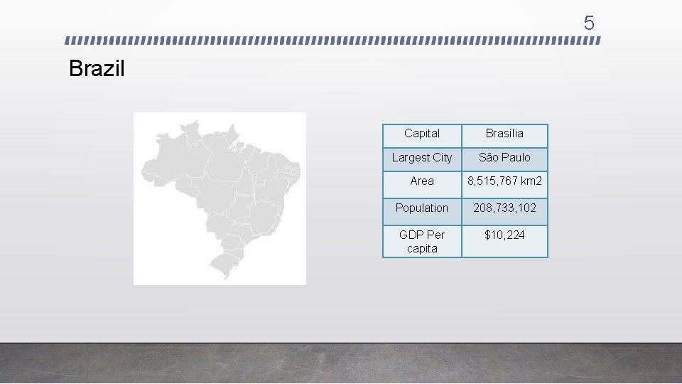 5 Brazil Capital Brasília Largest City São Paulo Area 8, 515, 767 km 2