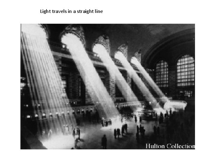 Light travels in a straight line 