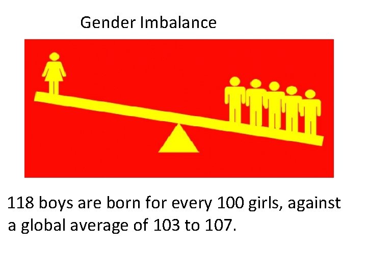 Gender Imbalance 118 boys are born for every 100 girls, against a global average