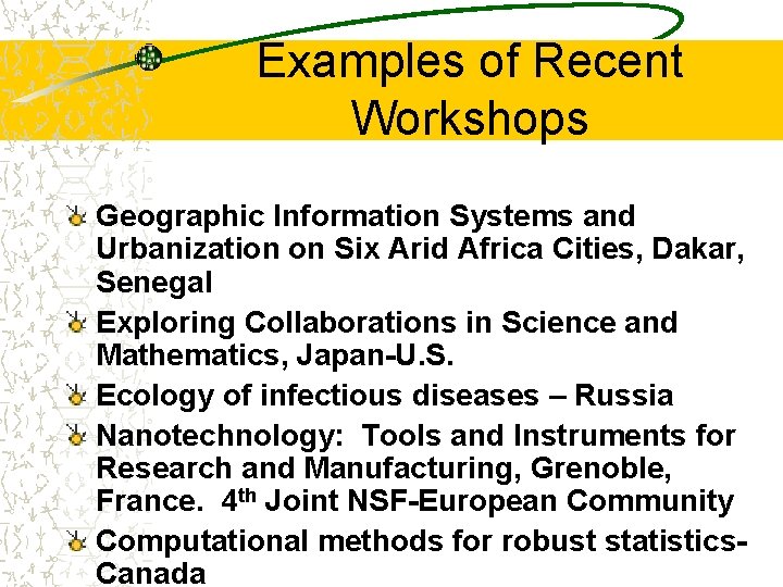 Examples of Recent Workshops Geographic Information Systems and Urbanization on Six Arid Africa Cities,