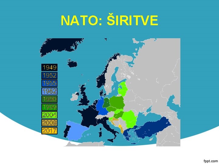 NATO: ŠIRITVE 