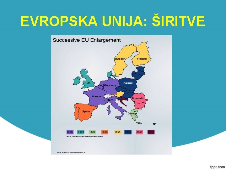 EVROPSKA UNIJA: ŠIRITVE 