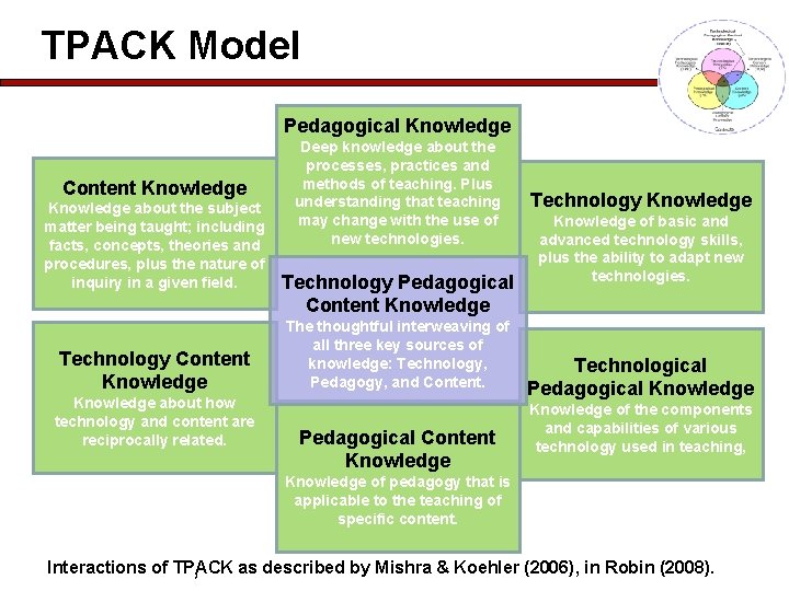 TPACK Model Pedagogical Knowledge Content Knowledge about the subject matter being taught; including facts,