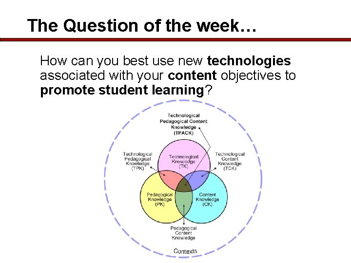 The Question of the week… How can you best use new technologies associated with