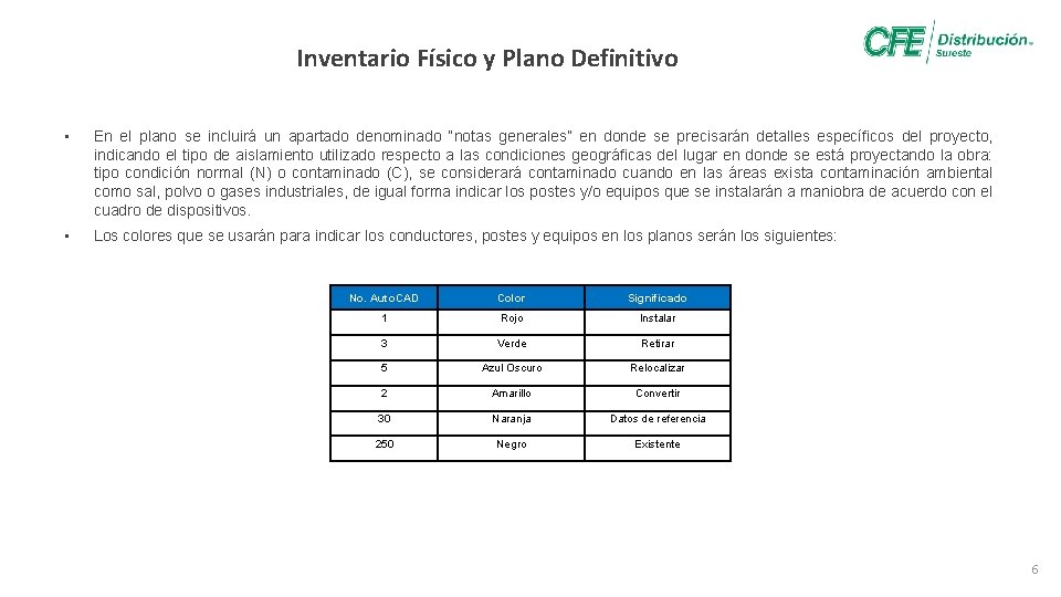 Inventario Físico y Plano Definitivo • En el plano se incluirá un apartado denominado