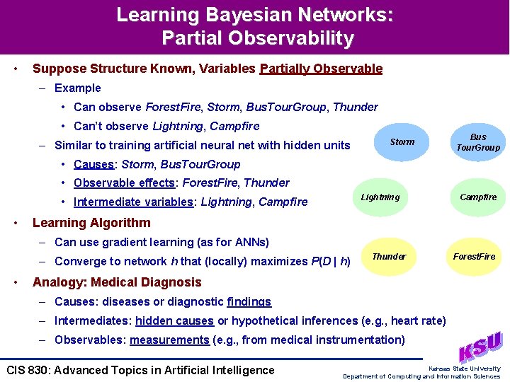 Learning Bayesian Networks: Partial Observability • Suppose Structure Known, Variables Partially Observable – Example