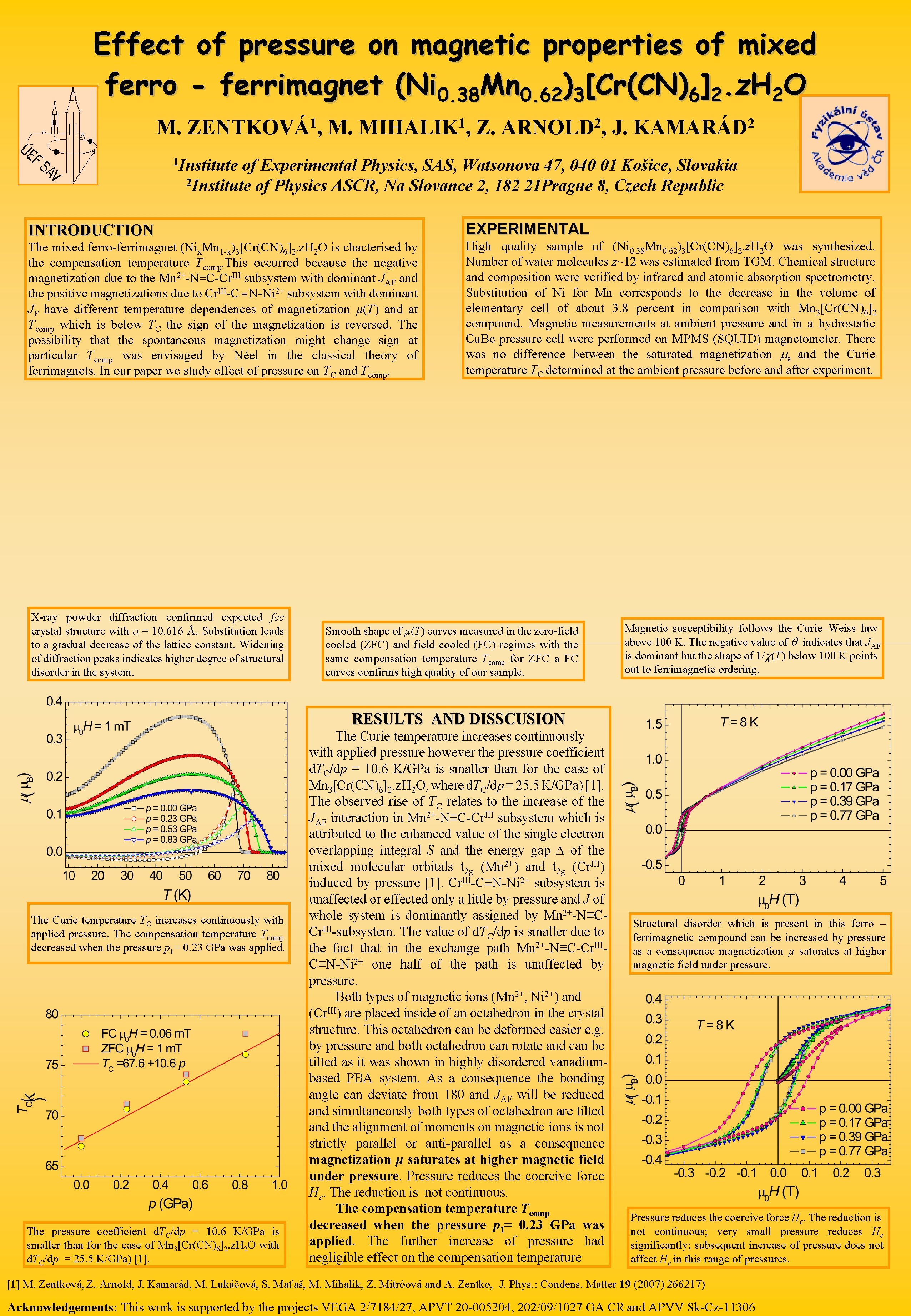 Effect of pressure on magnetic properties of mixed ferro - ferrimagnet (Ni 0. 38