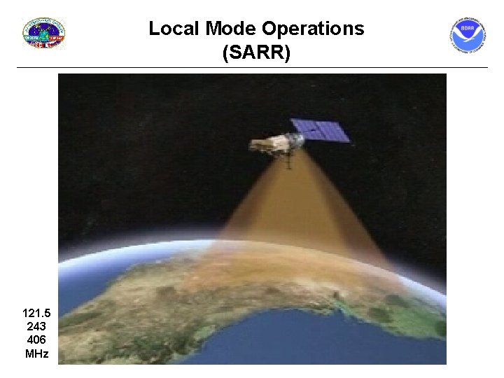 Local Mode Operations (SARR) 121. 5 243 406 MHz 