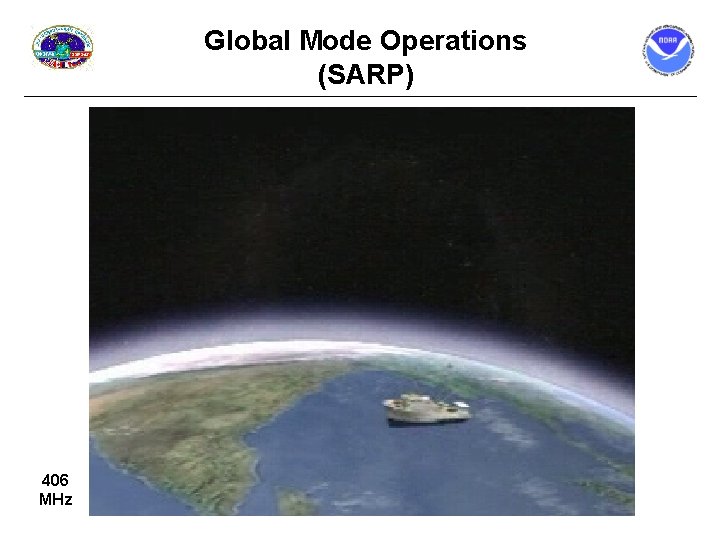 Global Mode Operations (SARP) 406 MHz 