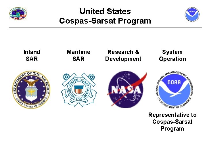 United States Cospas-Sarsat Program Inland SAR Maritime SAR Research & Development System Operation Representative