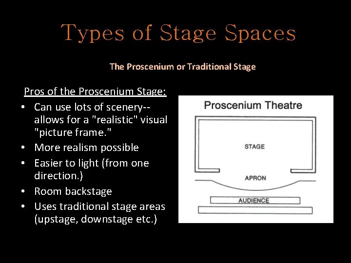 Types of Stage Spaces The Proscenium or Traditional Stage Pros of the Proscenium Stage: