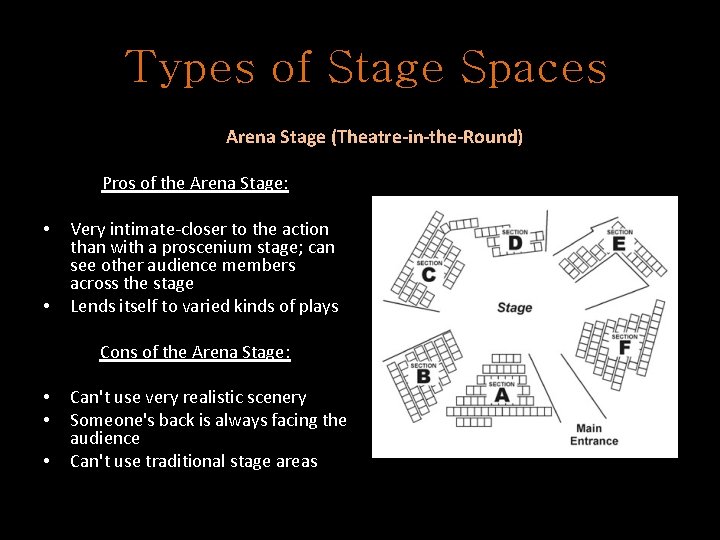 Types of Stage Spaces Arena Stage (Theatre-in-the-Round) Pros of the Arena Stage: • •