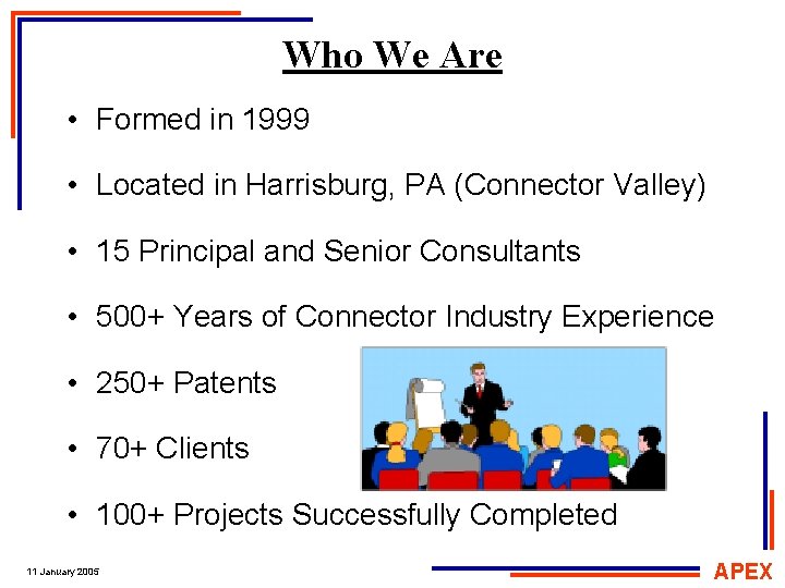 Who We Are • Formed in 1999 • Located in Harrisburg, PA (Connector Valley)