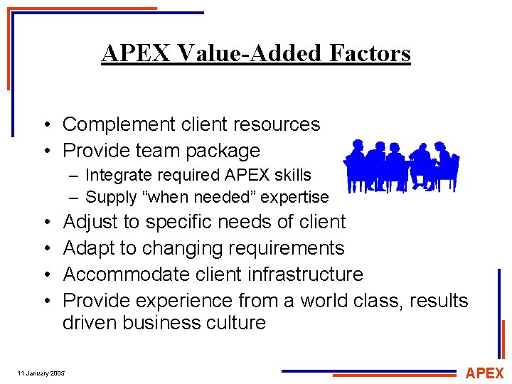 APEX Value-Added Factors • Complement client resources • Provide team package – Integrate required