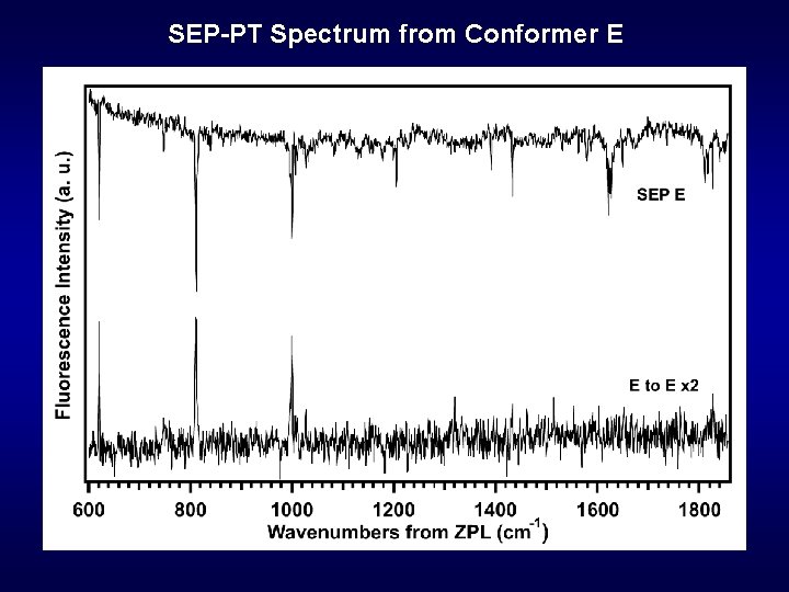 SEP-PT Spectrum from Conformer E 