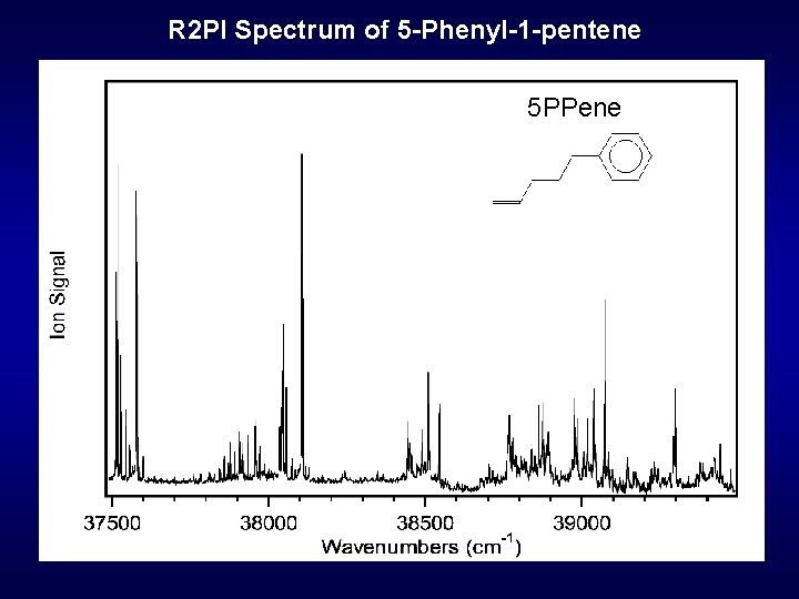 R 2 PI Spectrum of 5 -Phenyl-1 -pentene 5 PPene 