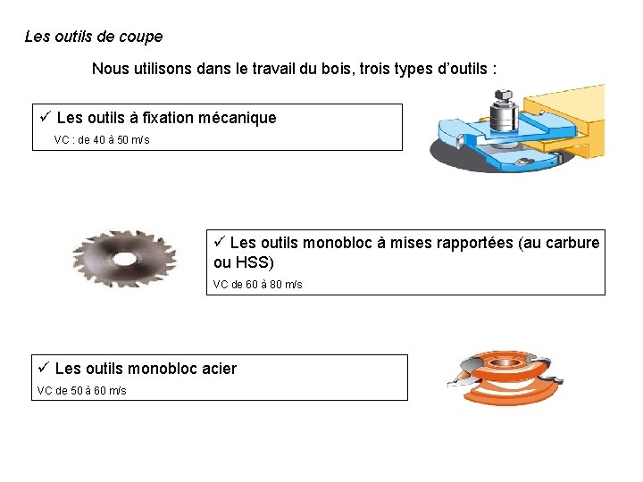 Les outils de coupe Nous utilisons dans le travail du bois, trois types d’outils