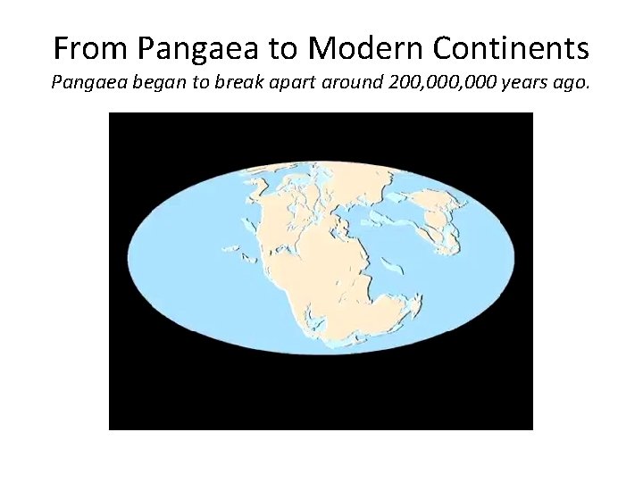 From Pangaea to Modern Continents Pangaea began to break apart around 200, 000 years