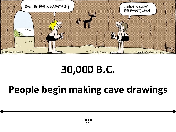 30, 000 B. C. People begin making cave drawings 30, 000 B. C. 