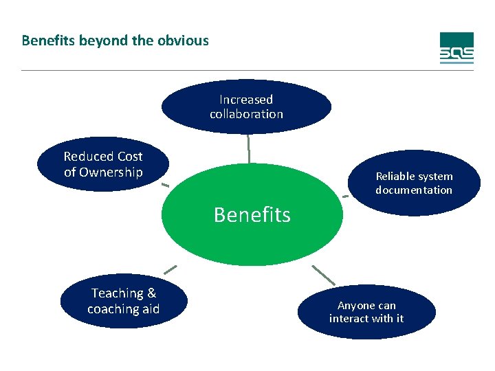 Benefits beyond the obvious Increased collaboration Reduced Cost of Ownership Reliable system documentation Benefits
