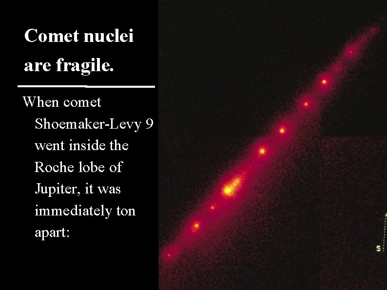 Comet nuclei are fragile. When comet Shoemaker-Levy 9 went inside the Roche lobe of