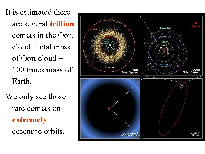 It is estimated there are several trillion comets in the Oort cloud. Total mass