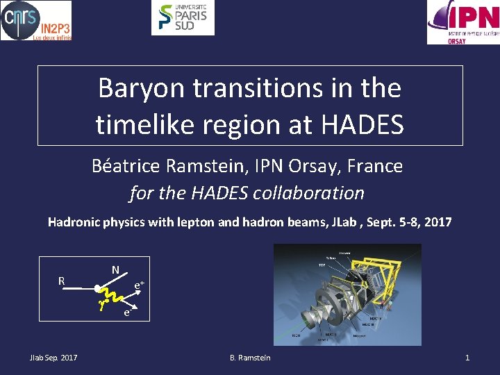Baryon transitions in the timelike region at HADES Béatrice Ramstein, IPN Orsay, France for
