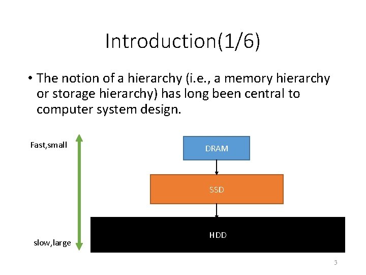 Introduction(1/6) • The notion of a hierarchy (i. e. , a memory hierarchy or