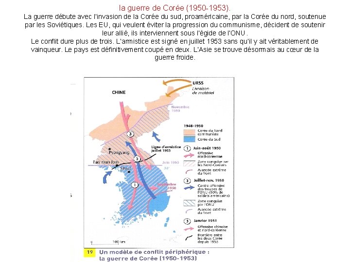 la guerre de Corée (1950 -1953). La guerre débute avec l’invasion de la Corée