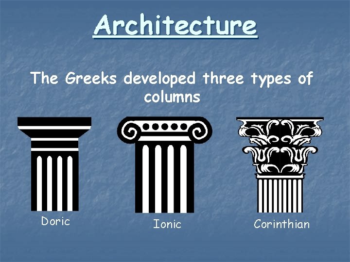 Architecture The Greeks developed three types of columns Doric Ionic Corinthian Architecture The Greeks developed three types of columns Doric Ionic Corinthian