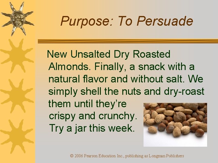 Purpose: To Persuade New Unsalted Dry Roasted Almonds. Finally, a snack with a natural