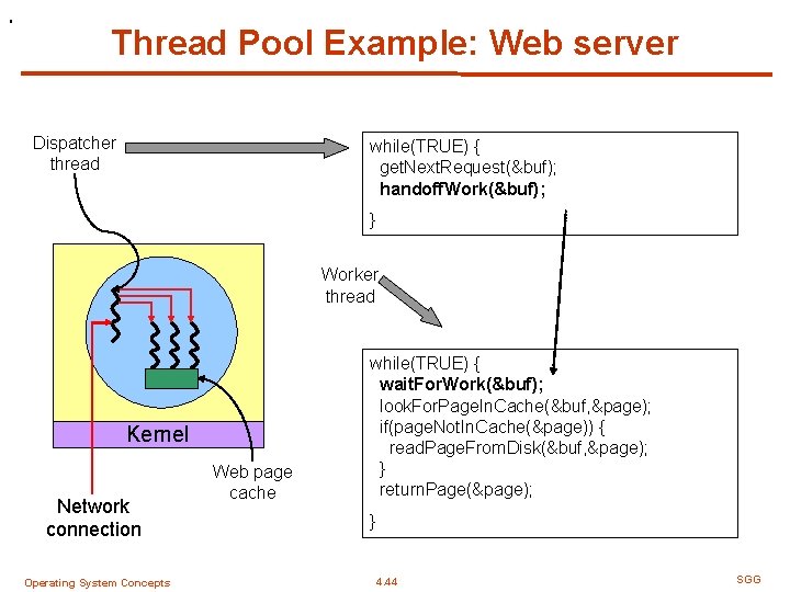 . Thread Pool Example: Web server Dispatcher thread while(TRUE) { get. Next. Request(&buf); handoff.
