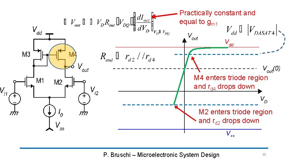 Practically constant and equal to gm 1 M 4 enters triode region and rd