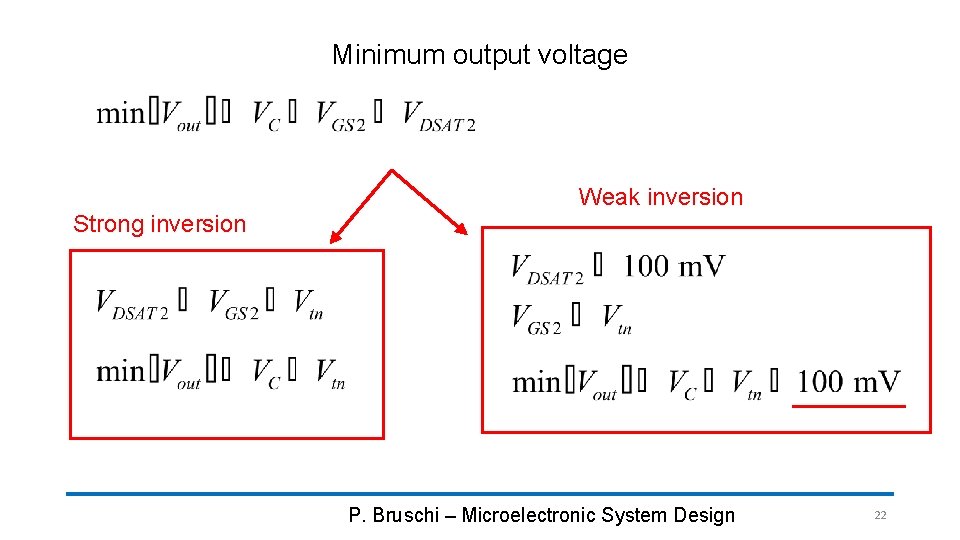 Minimum output voltage Weak inversion Strong inversion P. Bruschi – Microelectronic System Design 22