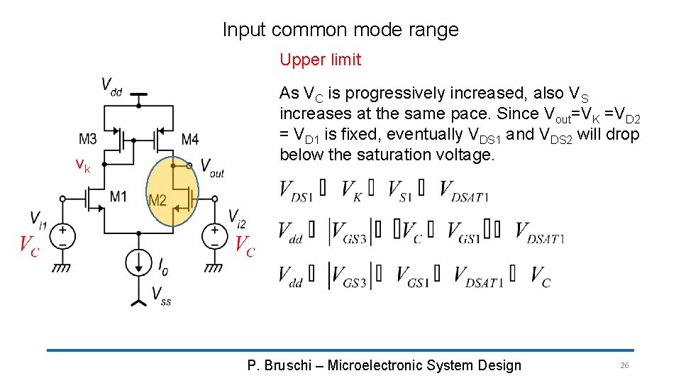 Input common mode range Upper limit vk As VC is progressively increased, also VS