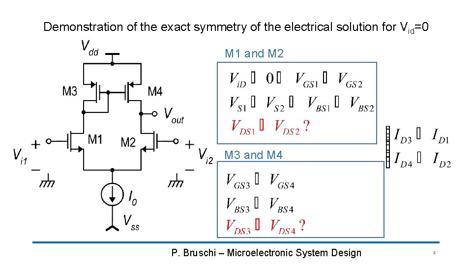 Demonstration of the exact symmetry of the electrical solution for Vid=0 M 1 and