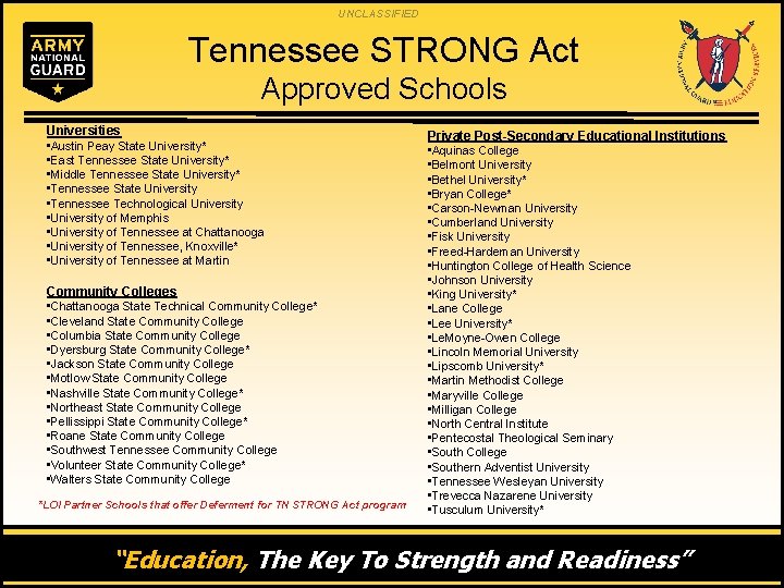 UNCLASSIFIED Tennessee STRONG Act Approved Schools Universities • Austin Peay State University* • East