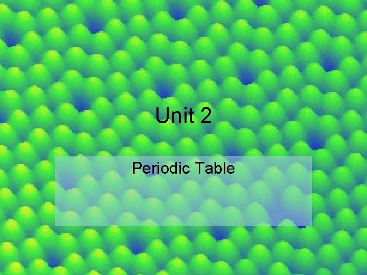 Unit 2 Periodic Table 