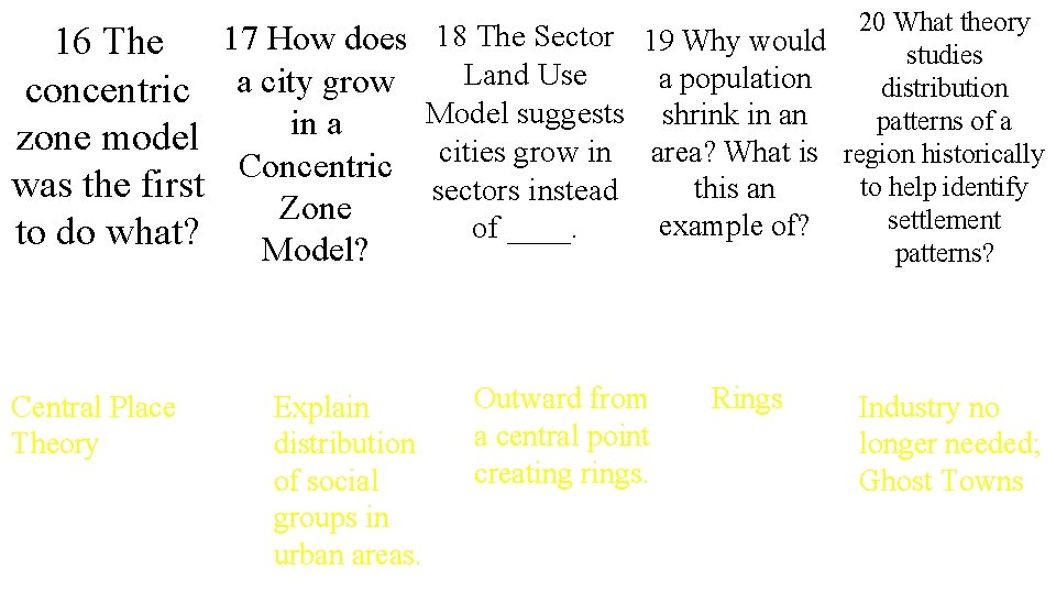 17 How does 16 The concentric a city grow in a zone model Concentric