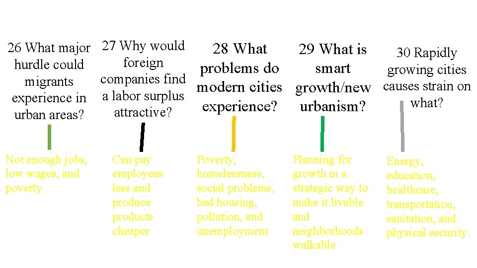 26 What major 27 Why would 28 What 29 What is 30 Rapidly foreign