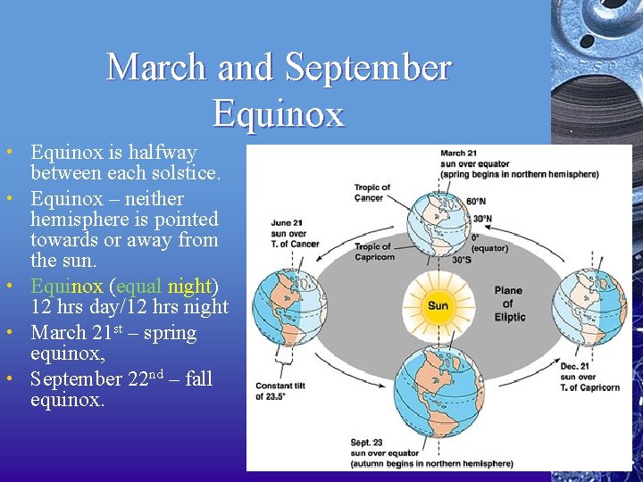 March and September Equinox • Equinox is halfway • • between each solstice. Equinox