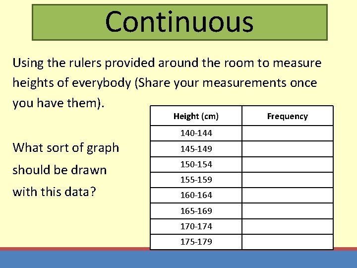 Continuous Using the rulers provided around the room to measure heights of everybody (Share