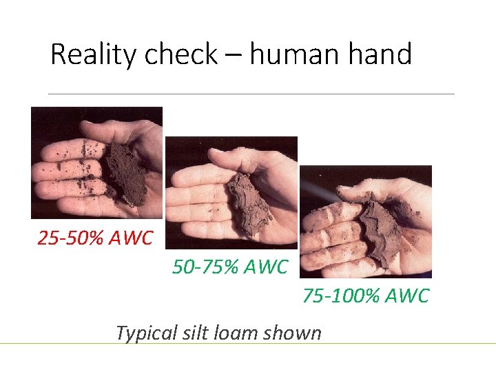 Reality check – human hand 25 -50% AWC 50 -75% AWC 75 -100% AWC