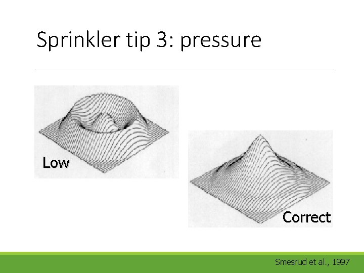 Sprinkler tip 3: pressure Low Correct Smesrud et al. , 1997 