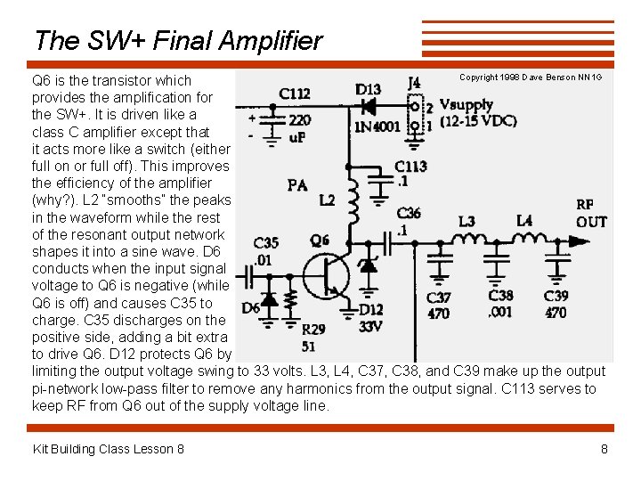 The SW+ Final Amplifier Copyright 1998 Dave Benson NN 1 G Q 6 is