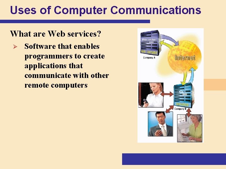 Uses of Computer Communications What are Web services? Ø Software that enables programmers to