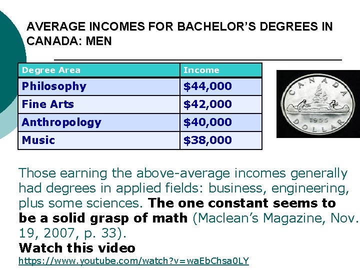 AVERAGE INCOMES FOR BACHELOR’S DEGREES IN CANADA: MEN Degree Area Income Philosophy $44, 000