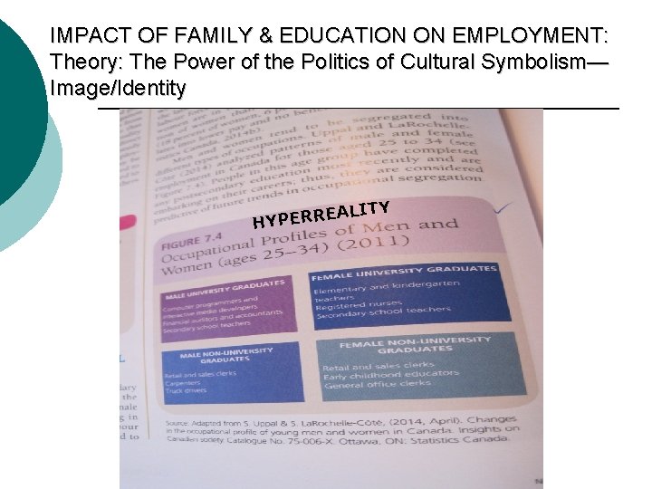 IMPACT OF FAMILY & EDUCATION ON EMPLOYMENT: Theory: The Power of the Politics of