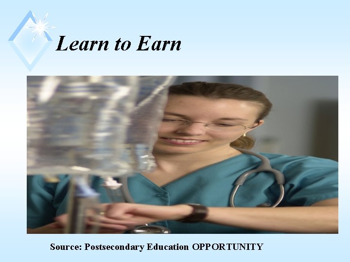 Learn to Earn Source: Postsecondary Education OPPORTUNITY 