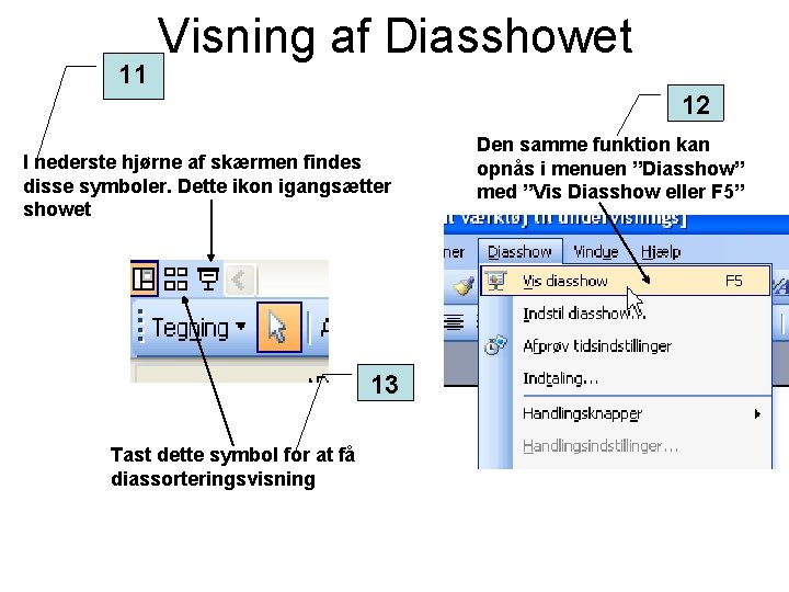 11 Visning af Diasshowet 12 I nederste hjørne af skærmen findes disse symboler. Dette